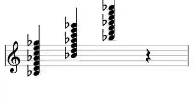 Sheet music of Bb 9#11b13 in three octaves